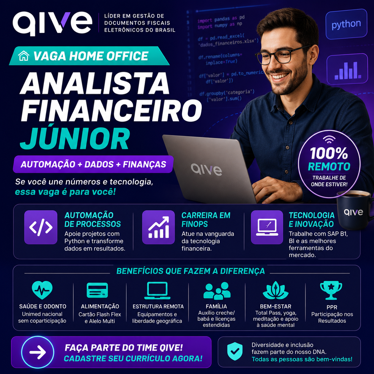 Qive abre vaga Home Office para Analista Financeiro Júnior com foco em Automação e Dados