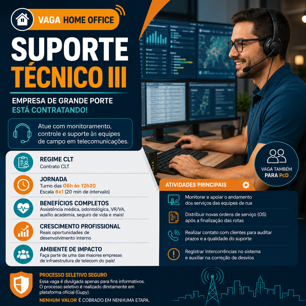 Vaga de Emprego: Operador Suporte Técnico III na Telemont